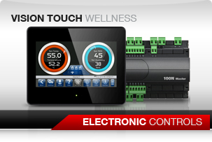 Vision touch wellness